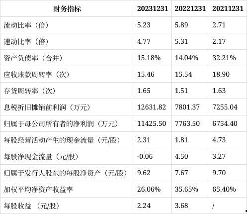国产精www,传承与创新的中国文化瑰宝